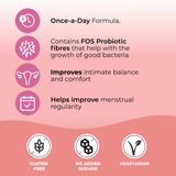 Care4Her Capsules