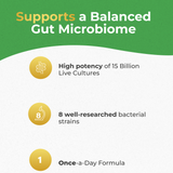 Biogut Restore Twin Pack