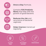 Care4Her Intimate Bundle