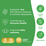 Biogut Restore Twin Pack