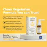 Wellrise Vitamin D3 Spray