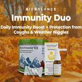 Wellrise Vitamin D3 Spray