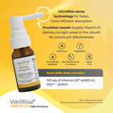 Wellrise Vitamin D3 Spray